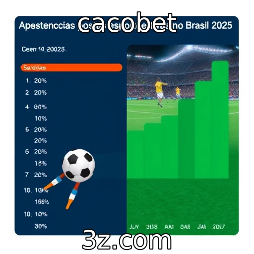 cacobet Apostas esportivas em 2025: Tendências que vão surpreender você